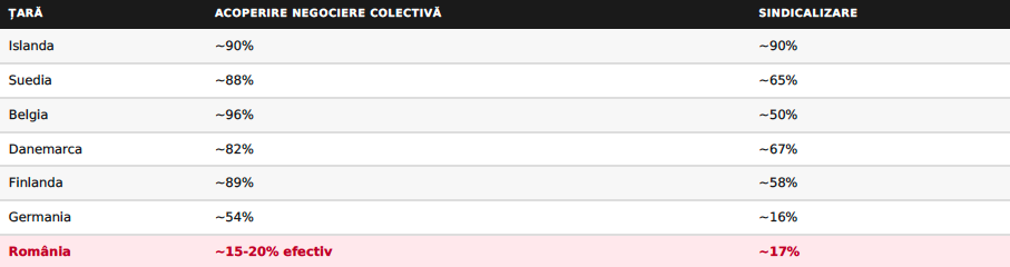 Captura de ecran din 2026 05 04 la 10 25 14 1