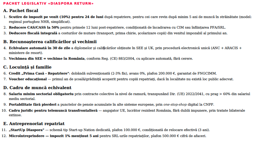 Captura de ecran din 2026 05 04 la 10 29 35 1