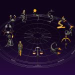 Cele patru zodii pentru care totul se va schimba pana la mijlocul lunii august Ce se intampla cu nativii in mijlocul verii1783241193